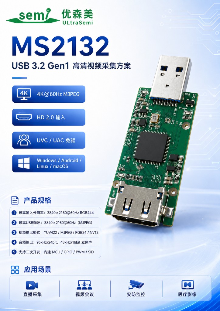 MS2132 USB 3.2 Gen1 高清视频采集样机